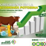 crecimiento