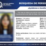 localizacion
