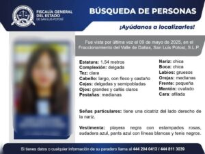 localizacion