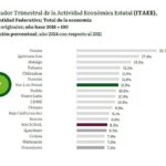 Imagen de WhatsApp 2025-06-02 a las 09.55.11_4cdc8242