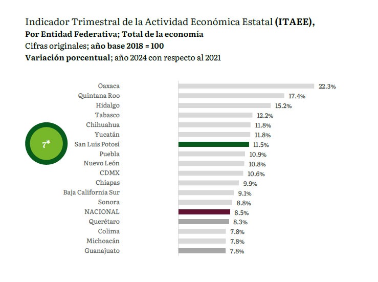 Imagen de WhatsApp 2025-06-02 a las 09.55.11_4cdc8242