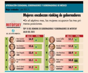 Imagen de WhatsApp 2025-08-18 a las 14.12.08_4c614438